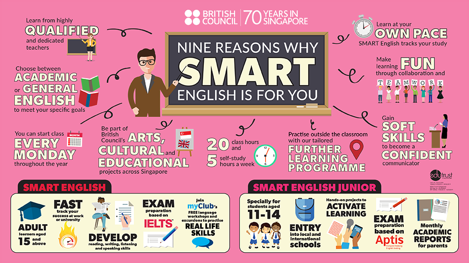 Adult Life Skills Full Movie Part 1